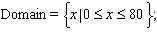 <strong>The following graph shows the relationship between a company s profits P and the number of items it sells x . ( P is in dollars.) State the domain and the range of the function.</strong> A) B) C) D) E)