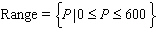 <strong>The following graph shows the relationship between a company s profits P and the number of items it sells x . ( P is in dollars.) State the domain and the range of the function.</strong> A) B) C) D) E)