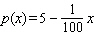 A company manufactures and sells diskettes for home computers. Here are the equations they use in connection with their business. Number of diskettes sold each day: Selling price for each diskette: Daily fixed costs: Daily variable costs: the difference between revenue and cost. the product of the number of diskettes sold each day and the selling price of each diskettes. the sum of the fixed costs and the variable costs. Find the profit function .