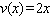 A company manufactures and sells diskettes for home computers. Here are the equations they use in connection with their business. Number of diskettes sold each day: Selling price for each diskette: Daily fixed costs: Daily variable costs: the difference between revenue and cost. the product of the number of diskettes sold each day and the selling price of each diskettes. the sum of the fixed costs and the variable costs. Find the profit function .