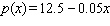 A company manufactures and sells prerecorded videotapes. Here are the equations they use in connection with their business. Number of tapes sold each day: Selling price for each tape: Daily fixed costs: Daily variable costs: Find the following functions. a. the product of the number of tapes sold each day and the selling price of each tape. b. the sum of the fixed costs and the variable costs. c. the difference between revenue and cost. d. the quotient of cost and the number of tapes sold each day.