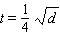 The time t in seconds it takes an object to fall d feet is given by the following equation. An object took 25 seconds to fall to the ground. From what distance must it have been dropped? __________ feet