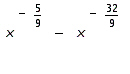 <strong>Multiply. (Assume the variable represents a nonnegative real number.) </strong> A) B) C) D) E)