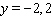 <strong>Solve the equation. </strong> A) B) C) D) E)