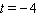 Find an equation that has the given solutions.   ,  