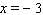 Find an equation that has the given solutions.   ,   ,  