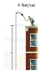 An object is tossed into the air with an upward velocity of 4 feet per second from the top of a building h feet high. The time it takes for the object to hit the ground below is given by the formula . Solve this formula for t . (Time t is in seconds.)