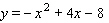 Find the vertex and any two convenient points to choose the graph of the following equation.