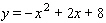 For the equation, find the coordinates of the vertex, and indicate whether the vertex is the highest point on the graph or the lowest point on the graph.