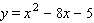 Find the coordinates of the vertex, and indicate whether the vertex is the highest point on the graph or the lowest point on the graph.