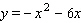 Find the coordinates of the vertex, and indicate whether the vertex is the highest point on the graph or the lowest point on the graph.