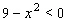 The graph of is shown below. Use the graph to find the solution set for .