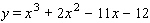 The graph of is shown below. Use the graph to find the solution set for .