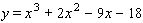 The graph of is shown below. Use the graph to find the solution set for the following inequality.