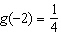 <strong>Let Evaluate g (-2).</strong> A) B) C) D) E)