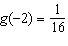 <strong>Let Evaluate g (-2).</strong> A) B) C) D) E)