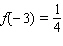 <strong>Let Evaluate </strong> A) B) C) D) E)