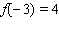 <strong>Let Evaluate </strong> A) B) C) D) E)