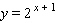 <strong>Choose the graph of the function below. </strong> A) B) C) D)