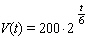 <strong>A painting is purchased as an investment for $200. If the painting s value doubles every 6 years, then its value is given by the function where t is the number of years since it was purchased, and V ( t ) is its value (in dollars) at that time. How many years will it take for the painting to be worth $800?</strong> A) 12 years B) 17 years C) 14 years D) 9 years E) 11 years