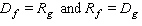 <strong>Use the functions defined in Tables 1 and 2 to answer the following questions. Table 1 Table 2 x f ( x ) x g ( x ) - 9 5 - 5 4 4 - 5 - 4 5 5 - 4 5 - 9 9 6 6 9 What are the domain and range of f ? What are the domain and range of g ? How are the domain and range of f related to the domain and range of g ?</strong> A) ------------------------------------------------- B) ------------------------------------------------- C) ------------------------------------------------- D) -------------------------------------------------