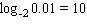 <strong>Choose the answer that shows the equation in logarithmic form. </strong> A) B) C) D) E)
