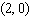 <strong>Find the distance between the following points. and </strong> A) B) C) D) E)