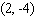 <strong>Find the distance between the following points. and </strong> A) B) C) D) E)