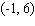 <strong>Find the distance between the following points. and </strong> A) B) C) D) E)