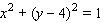 <strong>Find the equation of the circle shown in the graph. </strong> A) B) C) D) E)