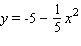 <strong>A parabola and a circle each contain the points (-5, 0), (0, 5), and (5, 0). Choose the graph that shows each curve on the same coordinate system.</strong> A) Circle: ; parabola: B) Circle: ; parabola: C) Circle: ; parabola: D) Circle: ; parabola: