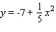 <strong>A parabola and a circle each contain the points (-5, 0), (0, 5), and (5, 0). Choose the graph that shows each curve on the same coordinate system.</strong> A) Circle: ; parabola: B) Circle: ; parabola: C) Circle: ; parabola: D) Circle: ; parabola: