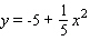 <strong>A parabola and a circle each contain the points (-5, 0), (0, 5), and (5, 0). Choose the graph that shows each curve on the same coordinate system.</strong> A) Circle: ; parabola: B) Circle: ; parabola: C) Circle: ; parabola: D) Circle: ; parabola: