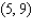 Find the distance between the following points. and