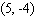 Find the distance between the following points. and