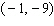 Write the equation of the circle with the given center and radius. Center ;