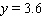 <strong>Find y when x is 6.4 in the equation </strong> A) B) C) D) E)