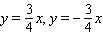 <strong>Give the equations of the two asymptotes in the following graph. </strong> A) B) C) D) E)