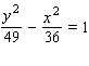 <strong>Find an equation for the graph. </strong> A) B) C) D) E)
