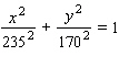 <strong>President's Park is enclosed by an elliptical path with major axis 470 meters and minor axis 340 meters. What is the equation for the path around the park? The major axis is parallel to the x -axis, and the point of origin is placed in the center of President's Park.</strong> A) B) C) D) E)