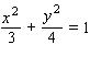 <strong>Choose the graph of the following equation. </strong> A) B) C) D)