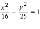 <strong>Choose the graph of the following equation. </strong> A) B) C) D)