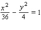 <strong>Choose the graph of the following equation. </strong> A) B) C) D)