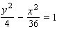 <strong>Choose the graph of the following equation. </strong> A) B) C) D)