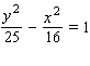 <strong>Choose the graph of the following equation. </strong> A) B) C) D)