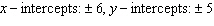 <strong>Find the x - and y -intercepts, if they exist. </strong> A) B) C) D) E)