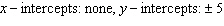 <strong>Find the x - and y -intercepts, if they exist. </strong> A) B) C) D) E)