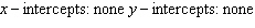 <strong>Find the x - and y -intercepts, if they exist. </strong> A) B) C) D) E)