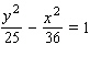 Give the equations of the two asymptotes in the following graph.