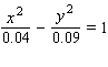 Find the x - and y -intercepts, if they exist. x -intercept(s) = __________ y -intercept(s) = __________